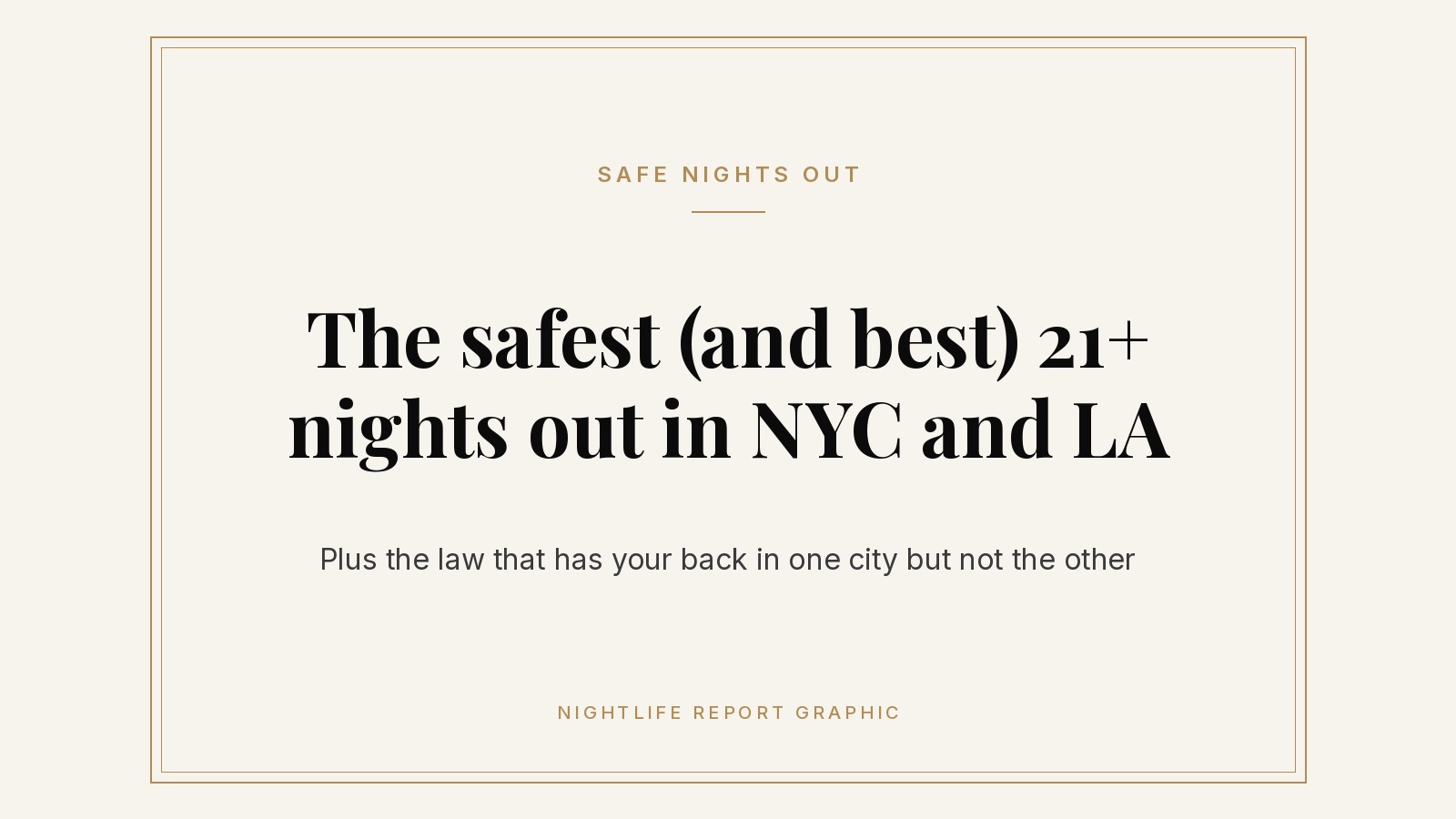 The Safest (and Best) 21+ Nights Out in NYC and LA, Plus the Law That Has Your Back in One City but Not the Other