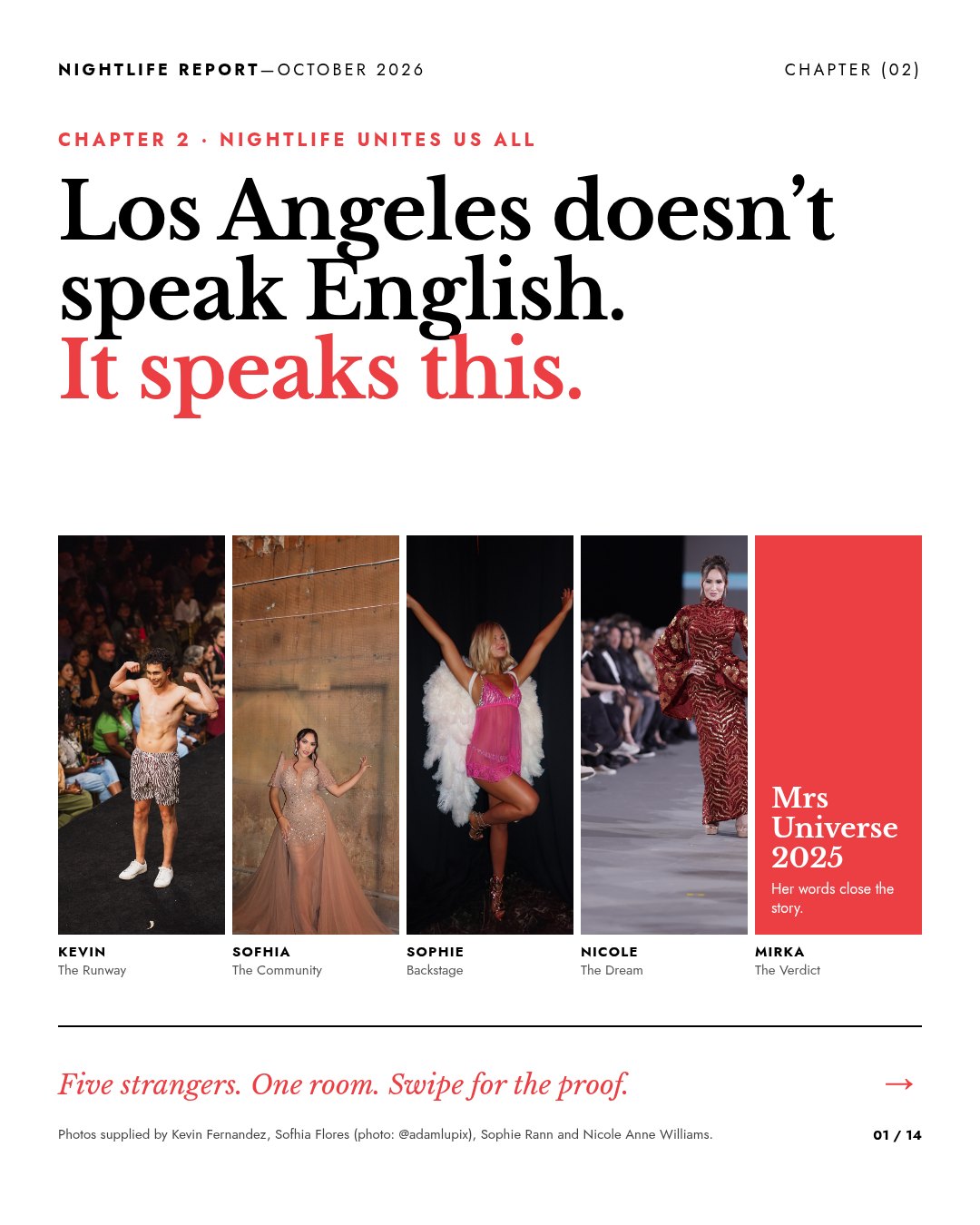 Nightlife Report cover slide: Los Angeles doesn’t speak English. It speaks this.