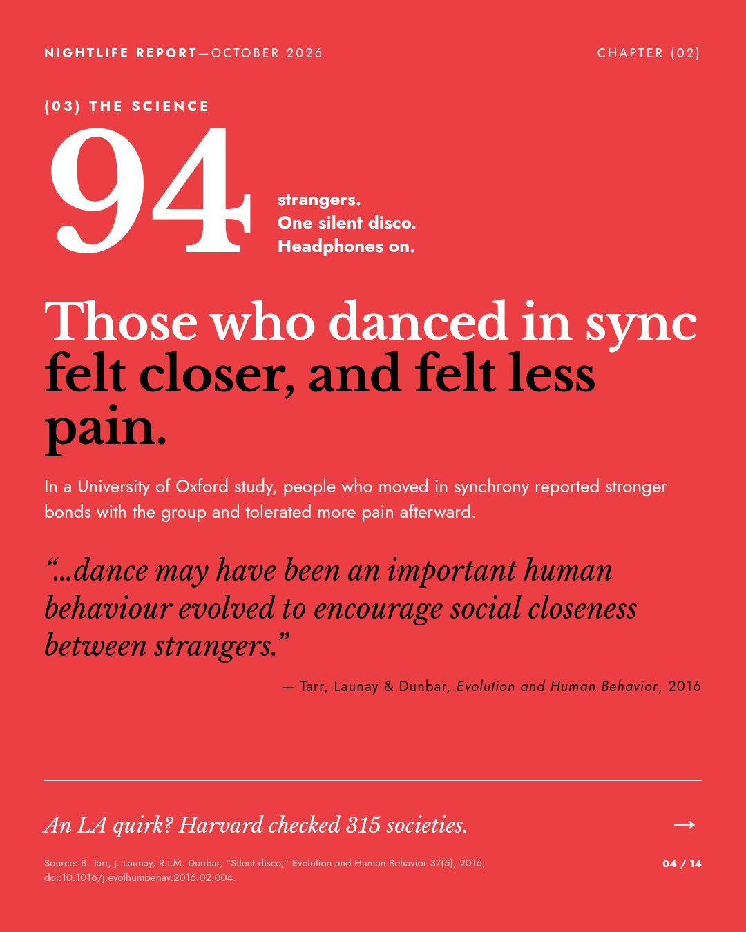 Slide: 94 strangers. One silent disco. Those who danced in sync felt closer, and felt less pain.