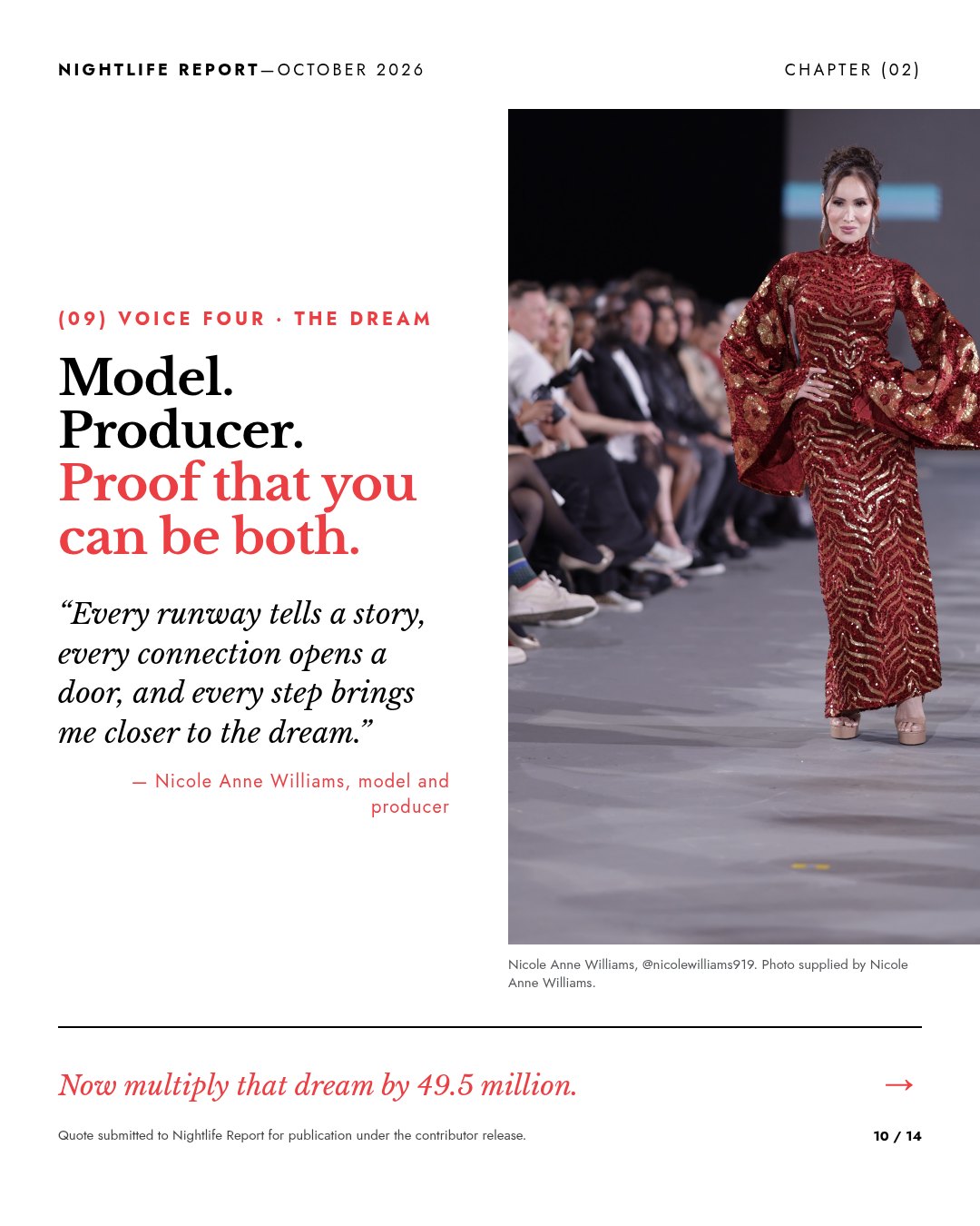Slide: Model. Producer. Proof that you can be both.