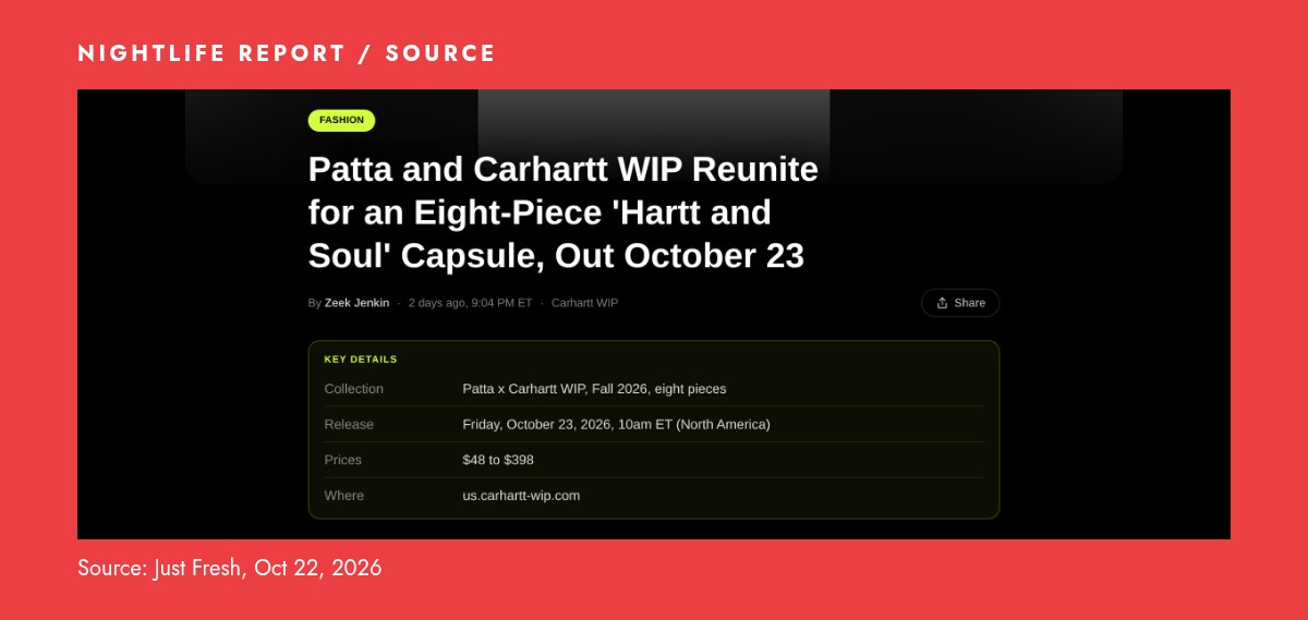 Just Fresh headline: Patta and Carhartt WIP Reunite for an Eight-Piece 'Hartt and Soul' Capsule, Out October 23