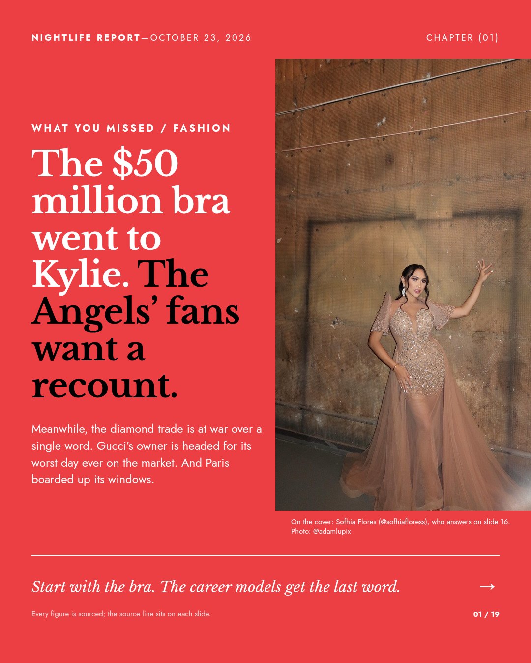 Nightlife Report cover slide: The $50 million bra went to Kylie. The Angels’ fans want a recount.
