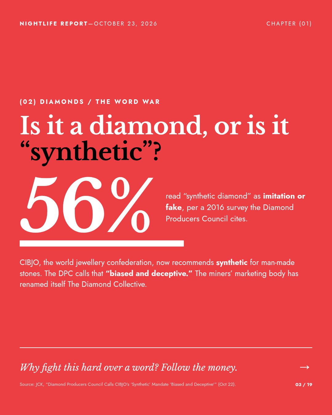 Slide: Is it a diamond, or is it “synthetic”? 56%.
